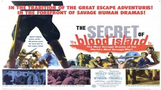 Image The Secret of Blood Island