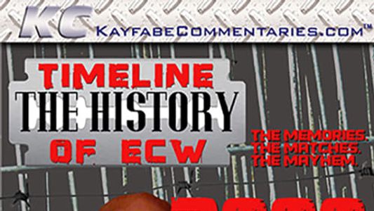 Timeline: The History of ECW – 2000 – As Told By Justin Credible