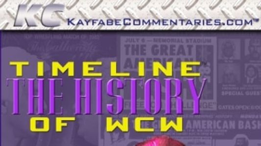 Timeline: The History of WCW – 1985 – As Told By Magnum T.A.