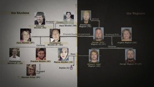 Image The Piketon Family Murders