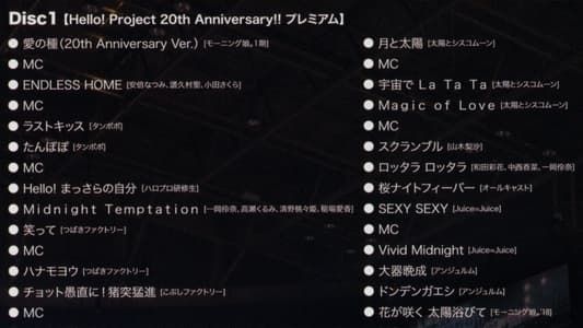 Hello! Project 2018 ひなフェス ～Hello! Project 20th Anniversary!! プレミアム～