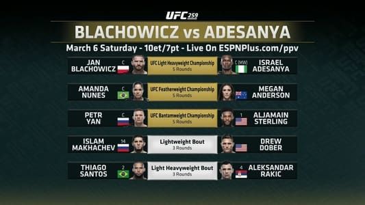 Image UFC 259: Blachowicz vs. Adesanya