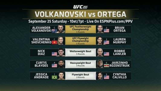 Image UFC 266: Volkanovski vs. Ortega