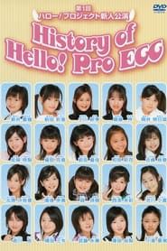 The 1st Hello! Project Newcomer's Performance History of Hello! Pro EGG series tv