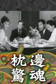 枕邊驚魂 (1963)