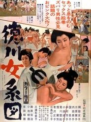 Tokugawa: Woman's Genealogy series tv