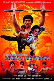 Showdown Dragon 1980 streaming