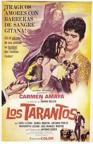 Los Tarantos 1963 streaming