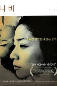 The Butterfly 2001 streaming