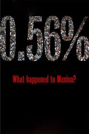 0.56% What happened to Mexico? (2011)