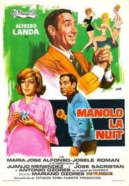 Manolo, la nuit (1973)