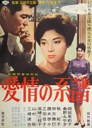 Aijo no keifu (1961)