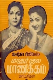 Matharkula Manikkam 1956 streaming
