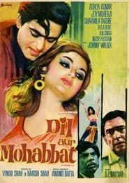 Dil Aur Mohabbat series tv