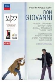Don Giovanni 2006 streaming