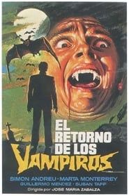 watch El Retorno de los Vampiros