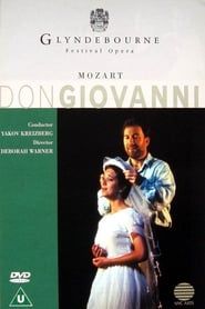 Don Giovanni 1995 streaming