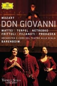 Mozart Don Giovanni 2011 streaming