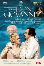 Don Giovanni 2009 streaming