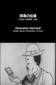 Image Diseases Spread
