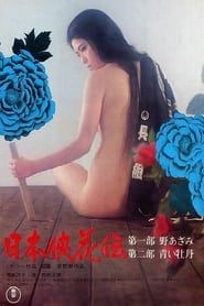 日本侠花伝 (1973)