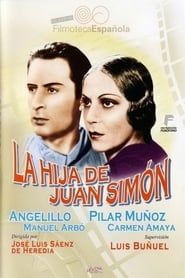 La hija de Juan Simón 1935 streaming