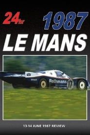 Image Le Mans 1987 Review