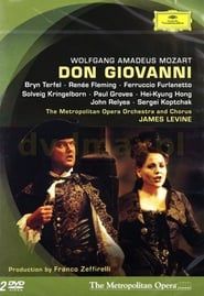 Don Giovanni RG ()