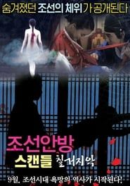 Joseon Scandal - The Seven Valid Causes for Divorce series tv