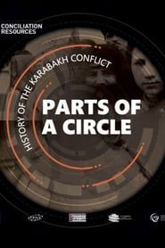 Image Parts of a Circle: History of the Karabakh Conflict
