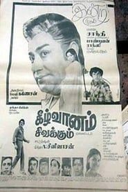 கீழ்வானம் சிவக்கும் (1981)