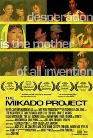 watch The Mikado Project