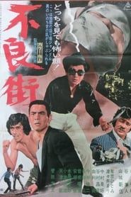 Delinquent Street 1972 streaming