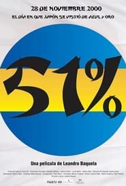 51% (2017)