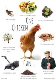 Image Permaculture Chickens
