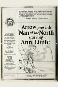 Image Nan of the North 1922