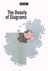 The Beauty of Diagrams</b> saison 01 